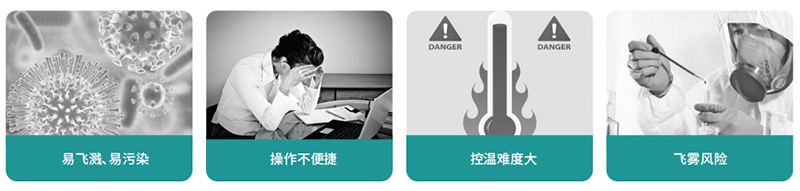 傳統痛點(diǎn)