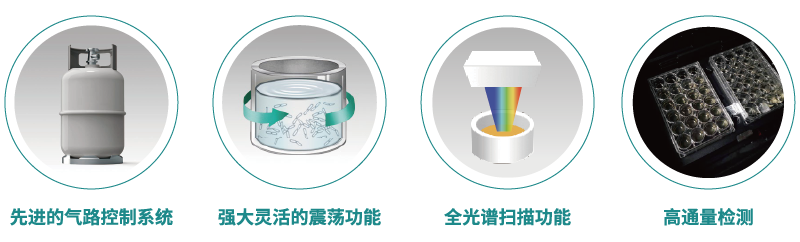 關(guān)鍵產(chǎn)品創(chuàng  )新
