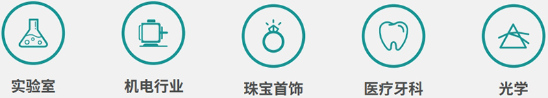 應用領(lǐng)域