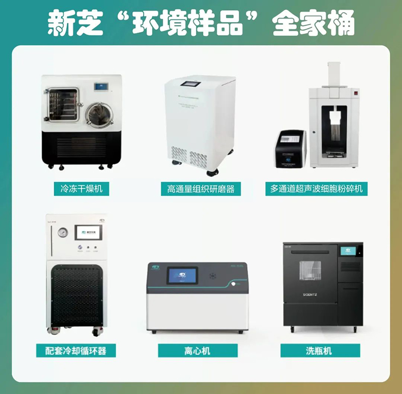 環(huán)節樣本推薦儀器