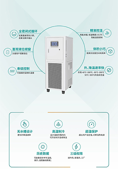 工藝流程溫控系統產(chǎn)品特點(diǎn)