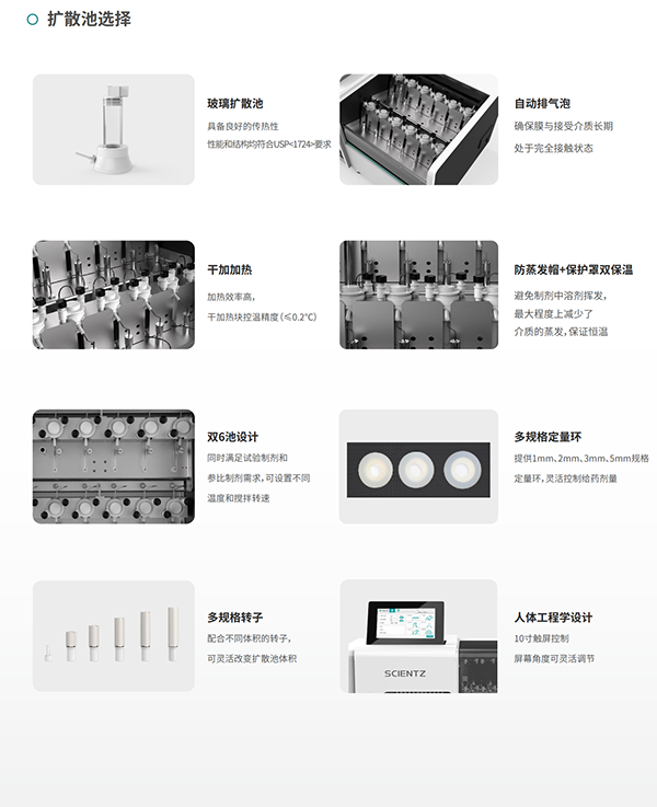 全自動(dòng)透皮擴散取樣系統