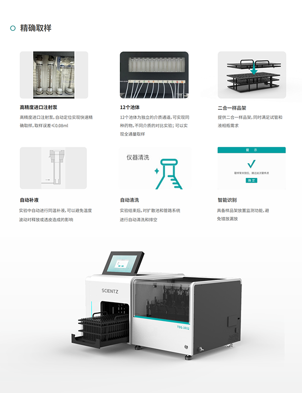 全自動(dòng)透皮擴散取樣系統