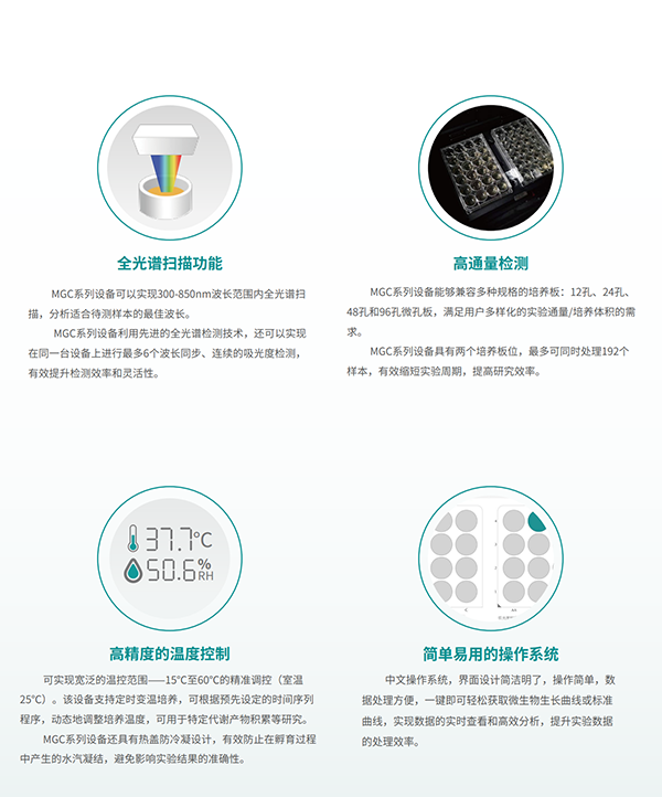 微生物生長(cháng)曲線(xiàn)分析儀