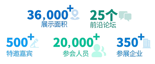 展會(huì )概括8