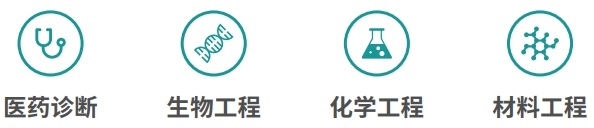 應用領(lǐng)域