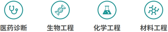 應用領(lǐng)域
