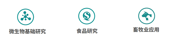 應用領(lǐng)域