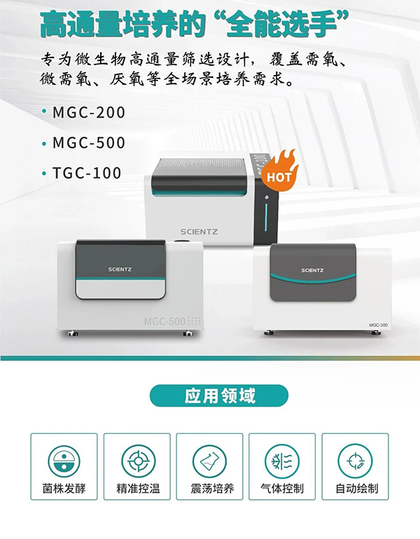 微生物生長(cháng)曲線(xiàn)分析儀系列